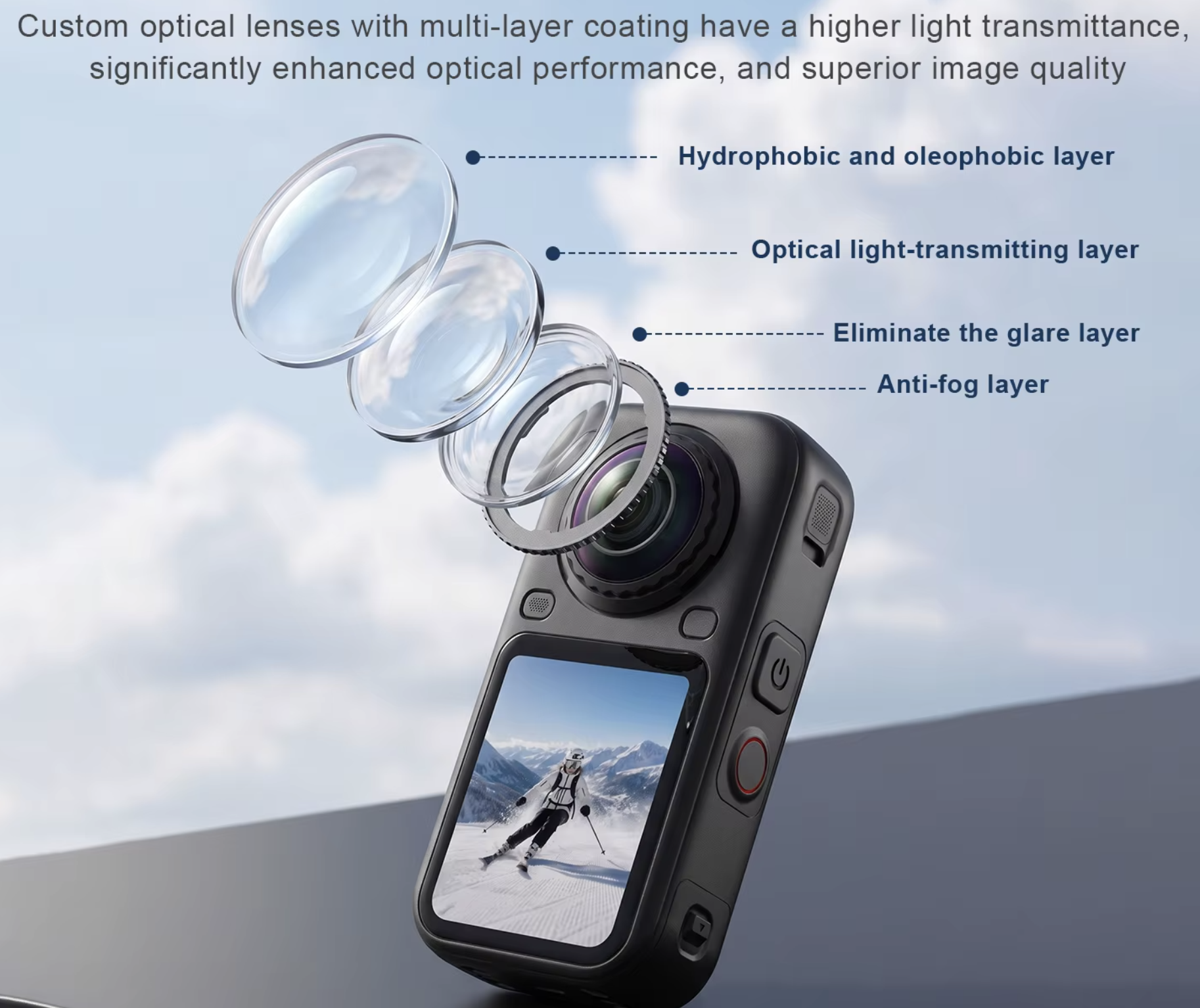 Insta360 X6 Lens Guard - Görsel 3